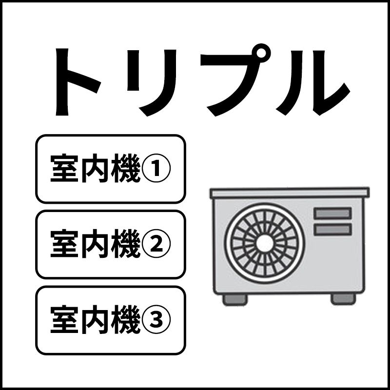 トリプル