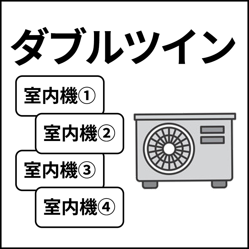ダブルツイン